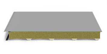 Угловые панели